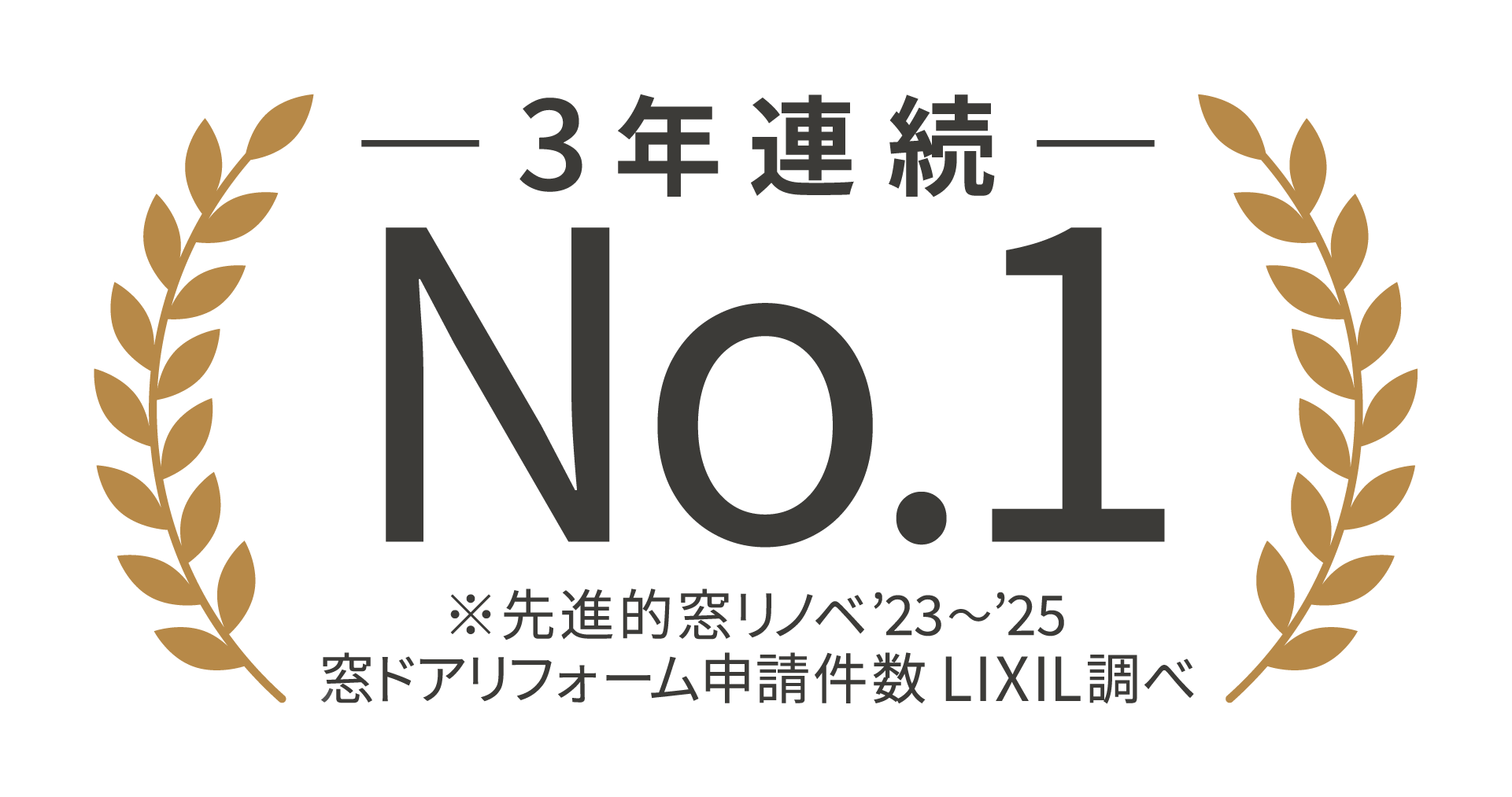 3年連続No.1